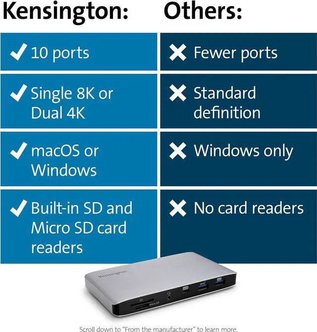 Alt view image 7 of 7 - Kensington SD2500T Thunderbolt 3 and USB-C Docking Station for Windows, MacBooks, and Surface; Dual 4K, 60W PD