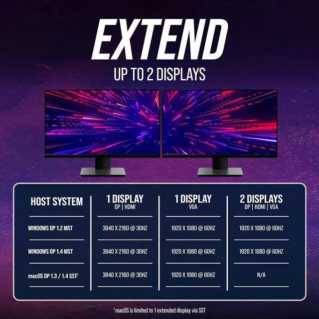 Alt view image 4 of 6 - VisionTek VT200 Portable USB-C Dual Monitor Hub - 1x DP, 1x HDMI, 1x VGA, 2X USB-A Ports, 1x USB-C for Windows/MacOS/ChromeOS/iOS