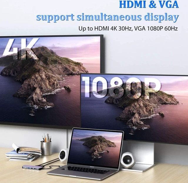 Alt view image 3 of 7 - USB C Multiport Hub, ICZI 11 in 1 Type C Adapter with Ethernet Port, 4K HDMI, VGA, USB 3.0 Ports, 100W Power Delivery Charging, SD/TF Card Reader for MacBook Pro Air, Laptops, Logitech Webcam
