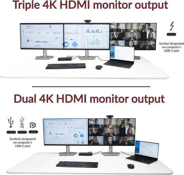 Alt view image 4 of 7 - CA Essential Universal Docking Station (DS-6000)  USB-C Docking Station with Triple 4K HDMI Displays, Six USB Ports, Ethernet Port, 90W Power for Laptop, Windows and Mac Compatible, TAA Compliant