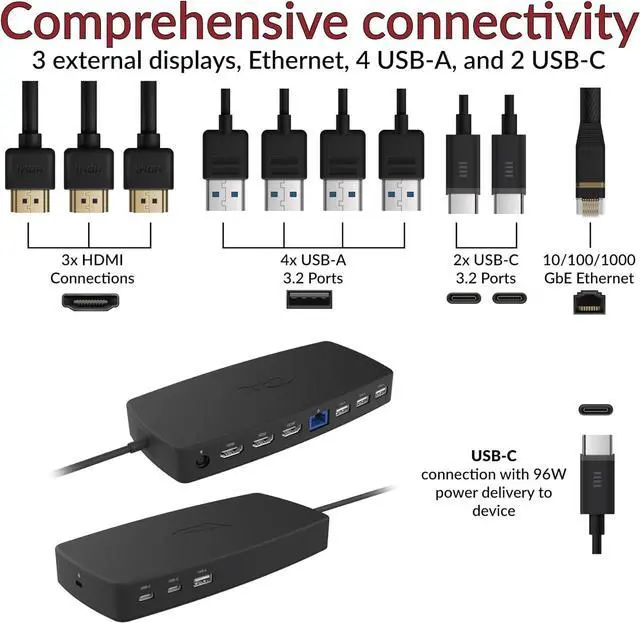Alt view image 2 of 7 - CA Essential Universal Docking Station (DS-6000)  USB-C Docking Station with Triple 4K HDMI Displays, Six USB Ports, Ethernet Port, 90W Power for Laptop, Windows and Mac Compatible, TAA Compliant