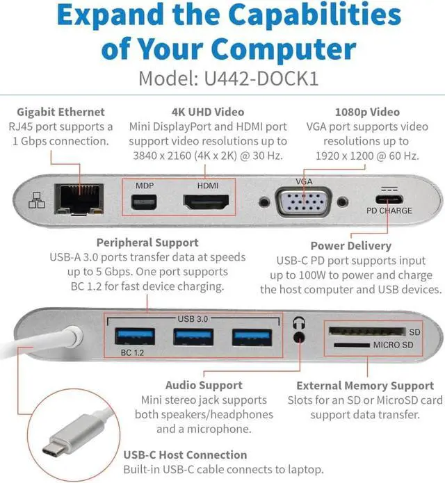 Alt view image 2 of 7 - TRIPP LITE USB 3.1 Gen 1 USB-C Docking Station with USB-A, HDMI, VGA, mDP, Gigabit Ethernet, Mem Card, 3.5mm & USB-C PD Charging, USB C, USB Type C, USB Type-C (U442-DOCK1)