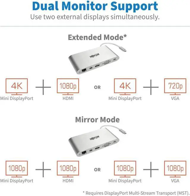 Alt view image 3 of 7 - TRIPP LITE USB 3.1 Gen 1 USB-C Docking Station with USB-A, HDMI, VGA, mDP, Gigabit Ethernet, Mem Card, 3.5mm & USB-C PD Charging, USB C, USB Type C, USB Type-C (U442-DOCK1)