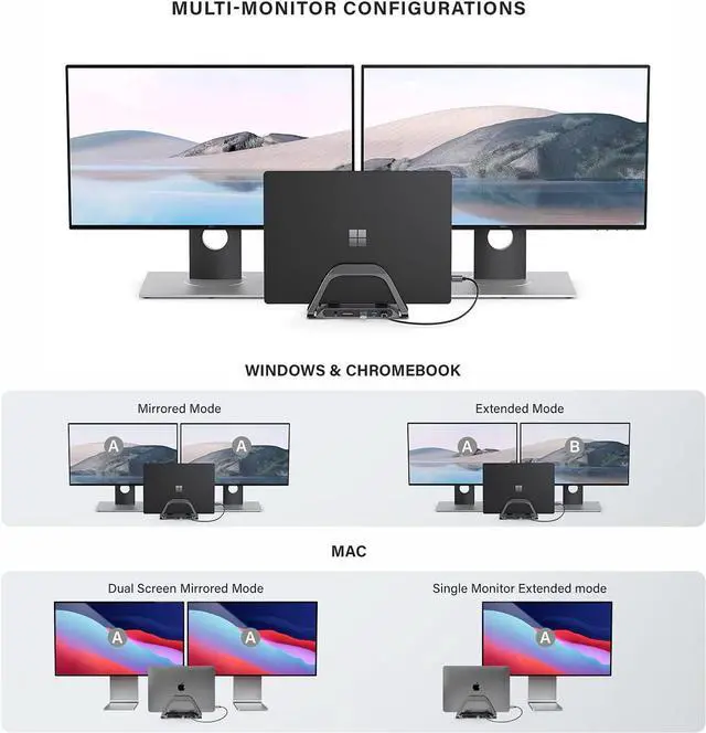 Alt view image 6 of 7 - ALOGIC Bolt Plus USB C Laptop Docking Station w/ Stand, 10-in-1 4K Dual Monitor Dock w/ 2 HDMI, 3 USB, SD/TF, 100W Charging, Gigabit Ethernet, 3.5mm Audio, Aluminum Stand for MacBook, Windows Laptop