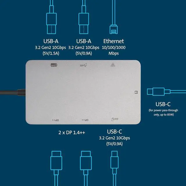 Alt view image 4 of 5 - Kensington UH1450P Dual 4K Monitor USB Type C Hub, Laptop Docking Stations with Dual 1.4++ DisplayPort Ports, 85W Charging for Thunderbolt 3/4 and USB-C Devices, 2X USB-A, 1 USB Type C Port (K36900WW)