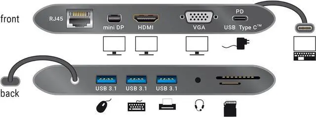 Alt view image 3 of 5 - USB Type-C 3.1 Docking Station 4K 30 Hz Dark Grey