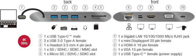 Alt view image 4 of 5 - USB Type-C 3.1 Docking Station 4K 30 Hz Dark Grey
