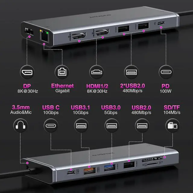 Alt view image 2 of 7 - USB C to Dual HDMI Adapter, USB Type C to Dual Monitor HDMI Adapter, USB C Adapter 2 HDMI USB C Hub 4K@60Hz for Laptop HP/Dell/Surface/Lenovo/Thinkpad/Chromebook/MacBook