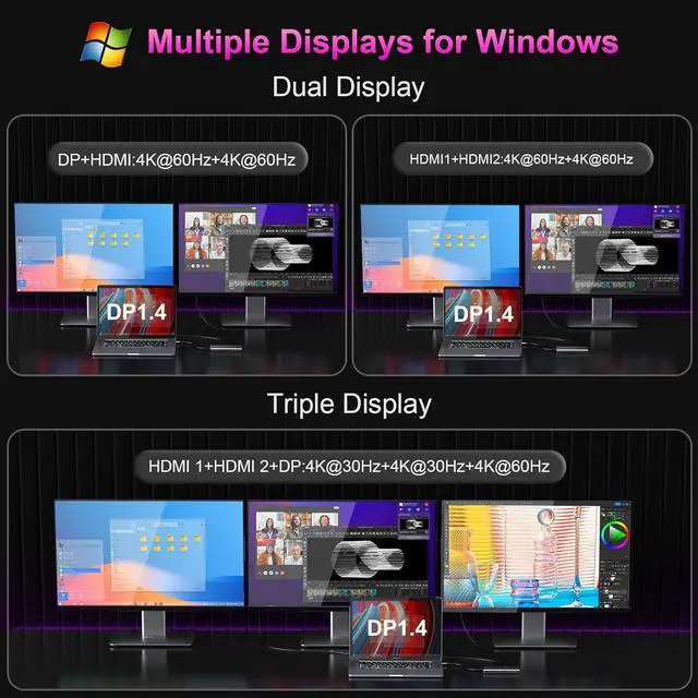 Alt view image 4 of 7 - USB C to Dual HDMI Adapter, USB Type C to Dual Monitor HDMI Adapter, USB C Adapter 2 HDMI USB C Hub 4K@60Hz for Laptop HP/Dell/Surface/Lenovo/Thinkpad/Chromebook/MacBook