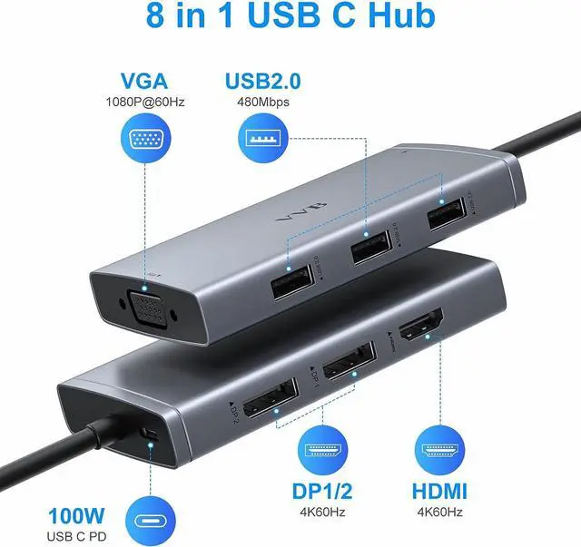 Alt view image 2 of 7 - USB C Docking Station Dual Monitor HDMI for Dell HP Lenovo Laptop,14 in 1 Docking Station to 2 HDMI Port 4K+VGA USB Type C Hub Multiport Adapter Dongle Dock,USB C to Ethernet+5 USB+SD/TF+100W PD+Audio