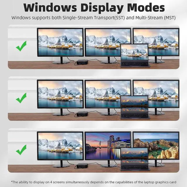 Alt view image 6 of 6 - Laptop Docking Station Dual Monitor by RVP+, 13-in-1 Mac Triple Monitor USB Dock with 4K HDMI Display, Computer Dock 5Gbps USB-C/A Ports, 10-1000Mbps (082321)
