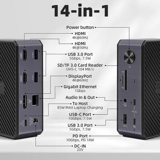 Alt view image 2 of 7 - RVP+ USB C Docking Station 3 Monitors, 14-in-1, 10Gbps USB-C, 5Gbps USB 3.0, 85W Laptop-Charging, PD 18W, Triple Display-4K HDMI Dual Monitors & DisplayPort, Gigabit Ethernet, Audio, TF/SD 3.0(RVP-G8)