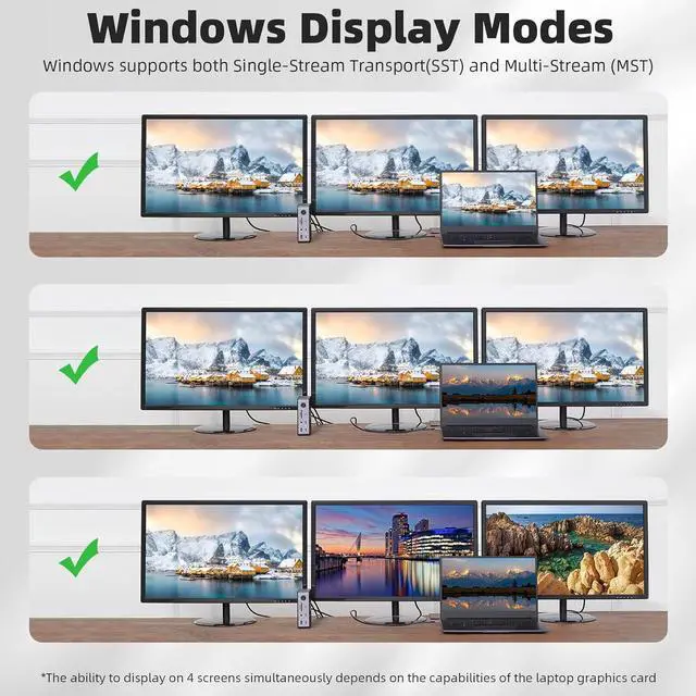 Alt view image 7 of 7 - RVP+ USB C Docking Station 3 Monitors, 14-in-1, 10Gbps USB-C, 5Gbps USB 3.0, 85W Laptop-Charging, PD 18W, Triple Display-4K HDMI Dual Monitors & DisplayPort, Gigabit Ethernet, Audio, TF/SD 3.0(RVP-G8)