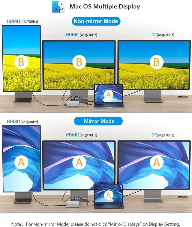 Alt view image 5 of 7 - 12 in 1 USB C Hub, Docking Station, Triple Displays Laptop Docking Station for MacBook Pro and Windows(2 HDMI, DP, 100W PD, SD/TF Card Reader, 3 USB 3.0 Ports), MAC OS only Support Mirror Mode