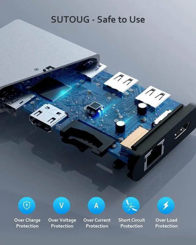 Alt view image 6 of 7 - 12 in 1 USB C Hub, Docking Station, Triple Displays Laptop Docking Station for MacBook Pro and Windows(2 HDMI, DP, 100W PD, SD/TF Card Reader, 3 USB 3.0 Ports), MAC OS only Support Mirror Mode