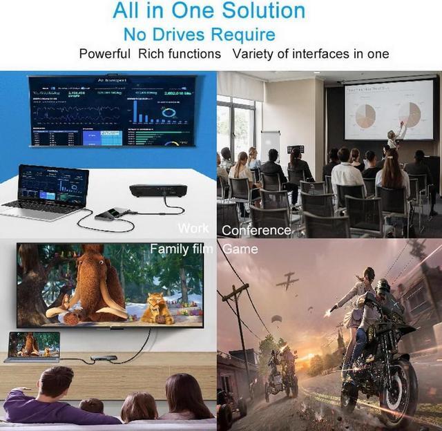 Alt view image 6 of 7 - USB C Laptop Docking Station Dual Monitor, 12 in 1 USB-C Triple Display Docking Station to Dual 4K HDMI+VGA Port+3 USB3.0+USB C 3.0+SD/TF+PD 100W+Ethernet+3.5mm Audio for Windows and Mac Laptops