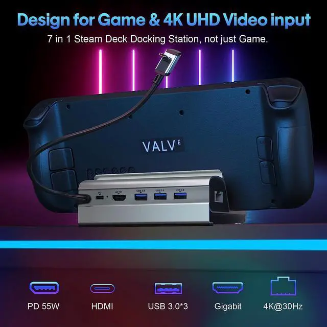 Alt view image 2 of 7 - Docking Station for Steam Deck ROG Ally, 6 in 1 Stream Deck Dock with HDMI 2.0 4K@60Hz, 1000Mbps Gigabit Ethernet, 3 USB-A 3.0 and Full Speed Charging USB-C Port Compatible with Valve Steam Deck
