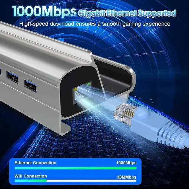Alt view image 3 of 7 - Docking Station for Steam Deck ROG Ally, 6 in 1 Stream Deck Dock with HDMI 2.0 4K@60Hz, 1000Mbps Gigabit Ethernet, 3 USB-A 3.0 and Full Speed Charging USB-C Port Compatible with Valve Steam Deck