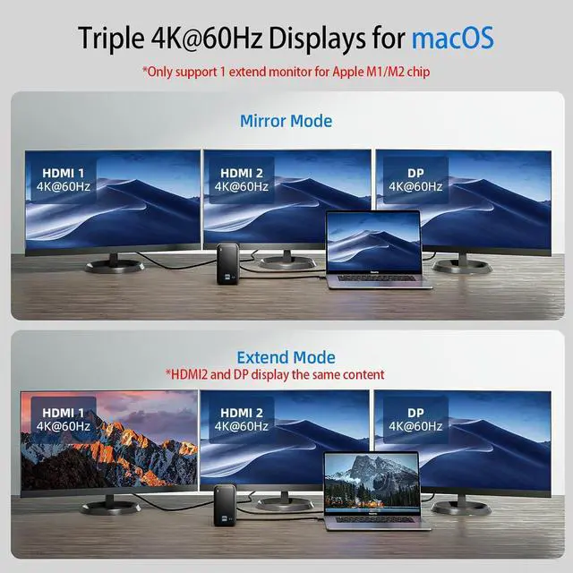 Alt view image 3 of 5 - Aitek USB C Docking Station: 13-in-2 MacBook Pro/Air Laptop Dock with Triple 4K@60Hz Display Dual HDMI One DP Monitor RJ45 Ethernet 3.5mm Audio Multi USB A/C Ports 3.0 PD 100W Charging