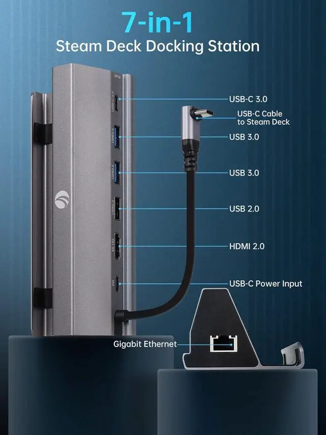 Alt view image 2 of 7 - Docking Station for Steam Deck,V VCOM 7-in-1 Steam Deck Dock ROG Ally with HDMI 4K@60Hz,DisplayPort,Gigabit Ethernet,3 USB-A 3.0 and USB-C Charging Port Compatible with Steam Deck