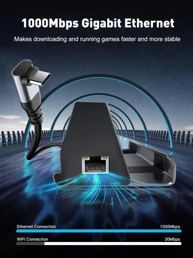 Alt view image 3 of 7 - Docking Station for Steam Deck,V VCOM 7-in-1 Steam Deck Dock ROG Ally with HDMI 4K@60Hz,DisplayPort,Gigabit Ethernet,3 USB-A 3.0 and USB-C Charging Port Compatible with Steam Deck