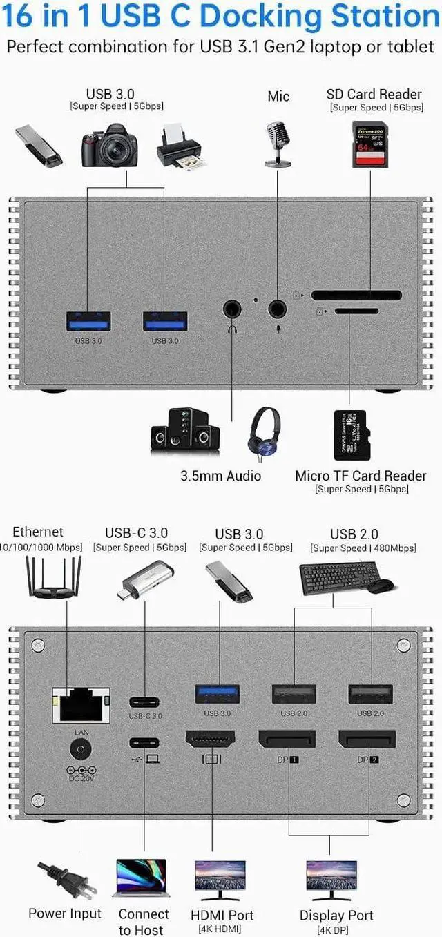 Alt view image 7 of 7 - 16 in 1 and 10 in1 Docking Station,1000M RJ45 Ethernet, 4K HDMI and DP, USB 3.0 Ports, 100W PD Charging Port, Compatible for MacBook