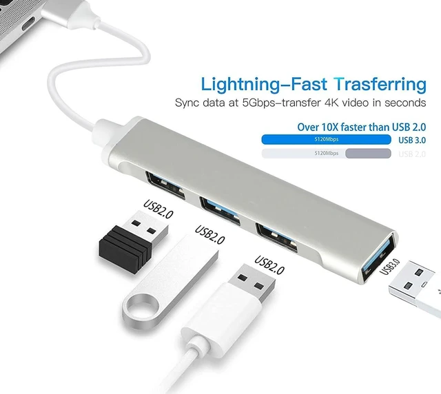 Alt view image 2 of 7 - USB 3.0 Hub, Atrasee 4 Port USB A 3.0 Hub Adapter for Laptop, Ultra Slim Portable USB 2.0 Data Hub Splitter for iMac Pro, MacBook Air, Mac Mini, Surface, PC, Notebook, Flash Drive, Mobile, Grey
