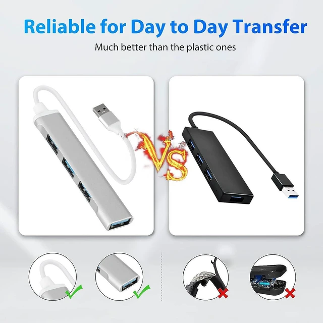 Alt view image 6 of 7 - USB 3.0 Hub, Atrasee 4 Port USB A 3.0 Hub Adapter for Laptop, Ultra Slim Portable USB 2.0 Data Hub Splitter for iMac Pro, MacBook Air, Mac Mini, Surface, PC, Notebook, Flash Drive, Mobile, Grey