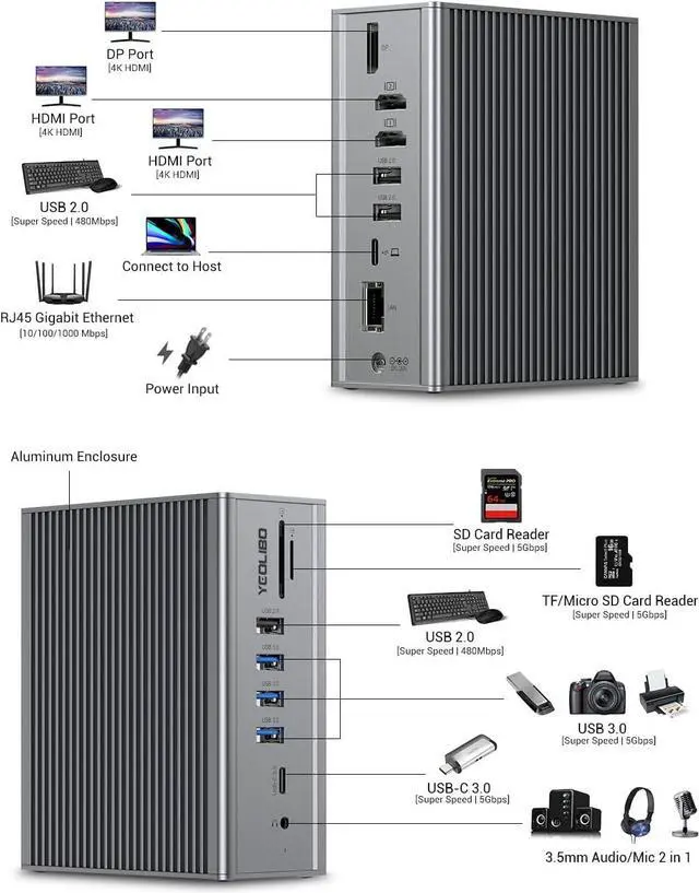 Alt view image 2 of 7 - 16 in 1 and 16 in 1 Docking Station, Triple Display with 4K@60Hz DP, HDMI, LAN, 3.5mm Audio&Mic, SD&TF Card Reader, 60W PD