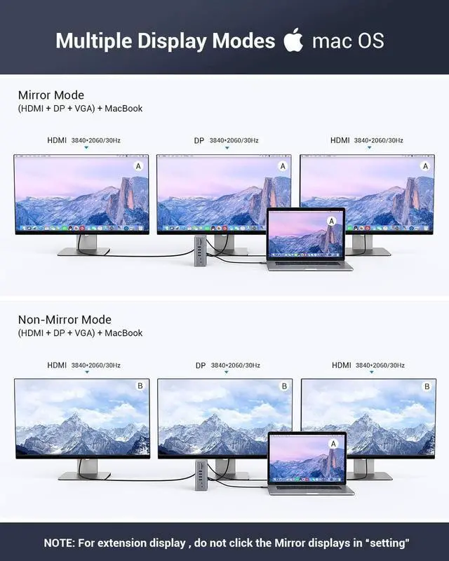 Alt view image 5 of 7 - 16 in 1 and 16 in 1 Docking Station, Triple Display with 4K@60Hz DP, HDMI, LAN, 3.5mm Audio&Mic, SD&TF Card Reader, 60W PD