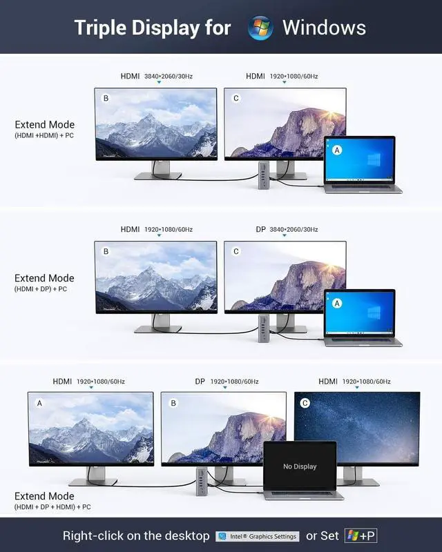 Alt view image 6 of 7 - 16 in 1 and 16 in 1 Docking Station, Triple Display with 4K@60Hz DP, HDMI, LAN, 3.5mm Audio&Mic, SD&TF Card Reader, 60W PD