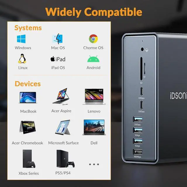 Alt view image 7 of 7 - iDsonix Thunderbolt 3 Dock for MacBook, 15 in 1 Thunderbolt 3 Docking Station Dual Monitor for Laptop with Thunderbolt 3 Port, HDMI 4K, USB A/C, 1000M Ethernet, 65W Power Adapter