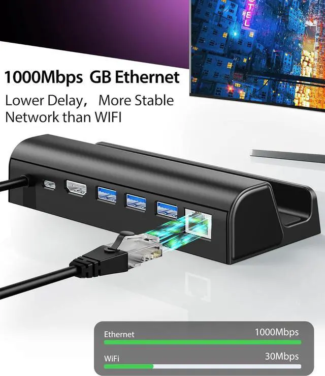 Alt view image 4 of 6 - 6-in-1 Docking Station Compatible with Steam Deck/ROG Ally, Antank Steam Deck Dock with HDMI 2.0 4K@60Hz Gigabit Ethernet, 100W PD Charging and 3 USB-A 3.0 USB-C Port for Valve Steam Deck OLED