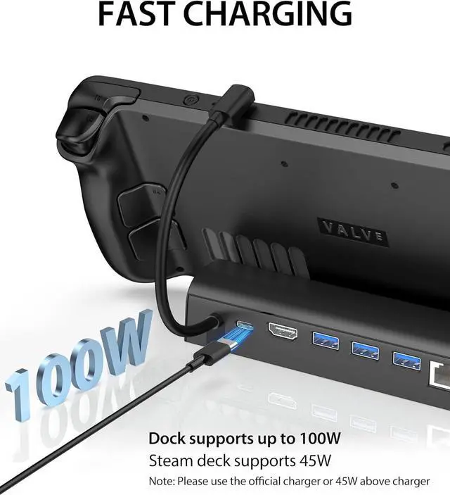 Alt view image 5 of 6 - 6-in-1 Docking Station Compatible with Steam Deck/ROG Ally, Antank Steam Deck Dock with HDMI 2.0 4K@60Hz Gigabit Ethernet, 100W PD Charging and 3 USB-A 3.0 USB-C Port for Valve Steam Deck OLED