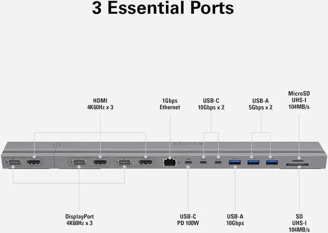 Alt view image 3 of 7 - HyperDrive 4K Multi-Display Docking Station for 13-16 MacBooks - USB C Docking Station w/ 15 Ports, Ergonomic, Driverless Setup