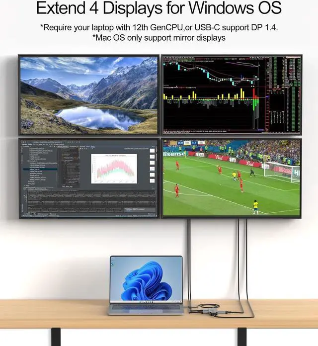 Alt view image 2 of 7 - USB C Docking Station Dual Monitor Display Port Splitter, 4in1 USB-C to Dual DisplayPort Hub HDMI VGA Multiport Adapter 4K