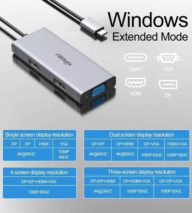 Alt view image 5 of 7 - USB C Docking Station Dual Monitor Display Port Splitter, 4in1 USB-C to Dual DisplayPort Hub HDMI VGA Multiport Adapter 4K