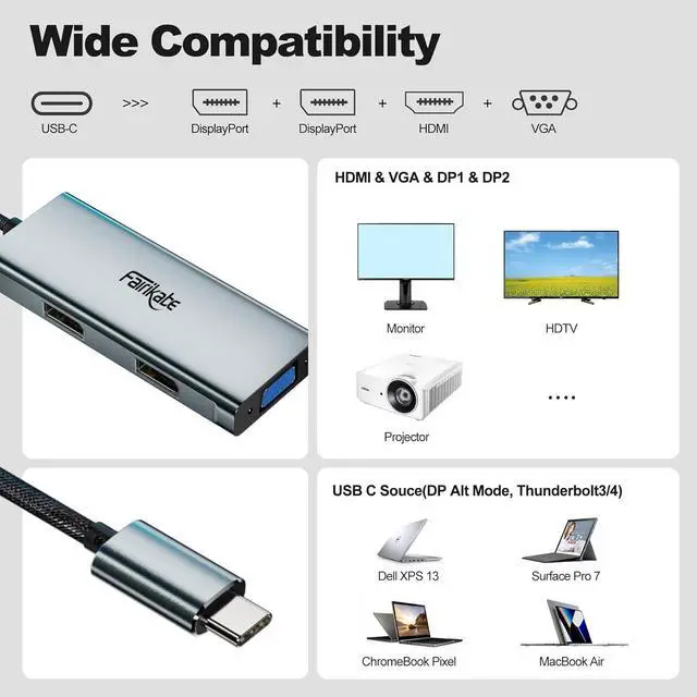 Alt view image 7 of 7 - USB C Docking Station Dual Monitor Display Port Splitter, 4in1 USB-C to Dual DisplayPort Hub HDMI VGA Multiport Adapter 4K