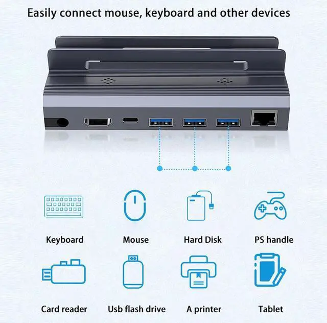 Alt view image 3 of 7 - 4K 60Hz 1000Mbps Docking Station for Steam Deck, 6 in 1 Dock with Gigabit Ethernet, 3 USBA 3.0, USB C, HD MI, 100W Fast Charging Dock, Transfer Speed 5Gbps
