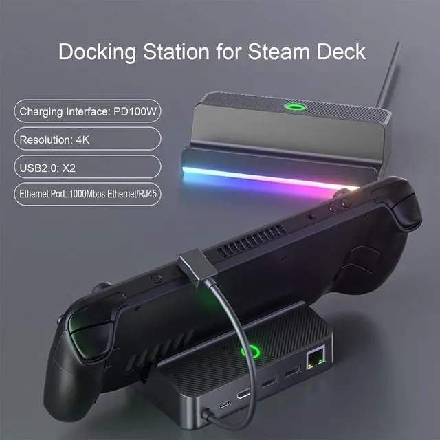Alt view image 4 of 7 - for Steam Deck for ROG Ally Docking Station, 5 in 1 for Steam Deck Dock with HDMI 4K at 60Hz, USB C 100W PD Fast Charging, USB2.0 x2, Gigabit Ethernet