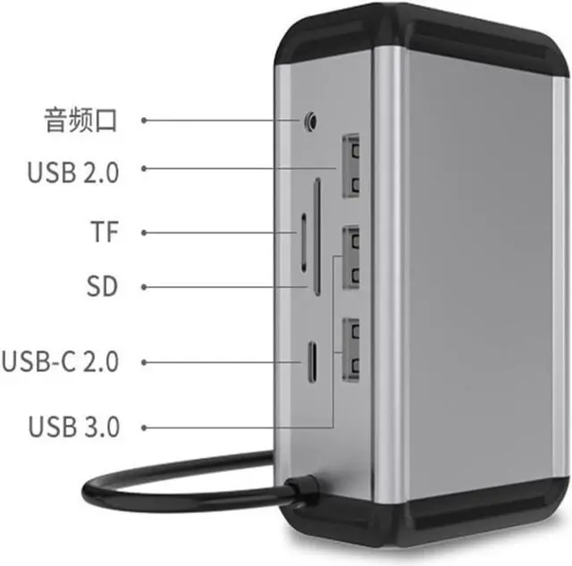 Alt view image 3 of 5 - 12-in-1 Type-c Docking Station hub hub usb3.0/PD100W Vertical Desktop Docking Station