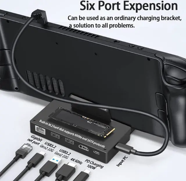 Alt view image 6 of 6 - 6-in-1 Aluminum-Alloy TypeC Hubs SSD Dock Base Docking Station 4K@60Hz NVMe & SATA-M.2Case for Console