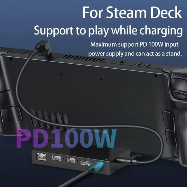 Alt view image 3 of 6 - 6-in-1 Aluminum-Alloy TypeC Hubs SSD Dock Base Docking Station 4K@60Hz NVMe & SATA-M.2Case for Console