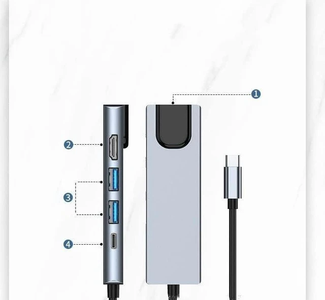 Alt view image 3 of 4 - 5 in 1 gigabit Network Card Docking Station usb3.0hub