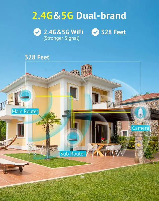 Alt view image 2 of 7 - LaView 4MP Bulb Security Camera 5G& 2.4GHz WiFi, 360°2K Security Cameras Wireless Outdoor Indoor Full Color Day and Night, Motion Detection, Audible Alarm, Easy Installation, Compatible with Alexa