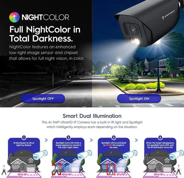 Alt view image 5 of 7 - Amcrest 5MP IP PoE AI Camera w/ 49ft Color Night Vision, Security Outdoor Bullet Camera, Built-in Microphone, Human & Vehicle Detection, Active Deterrent, 129° FOV, 5MP@20fps IP5M-B1276EB-AI (Black)