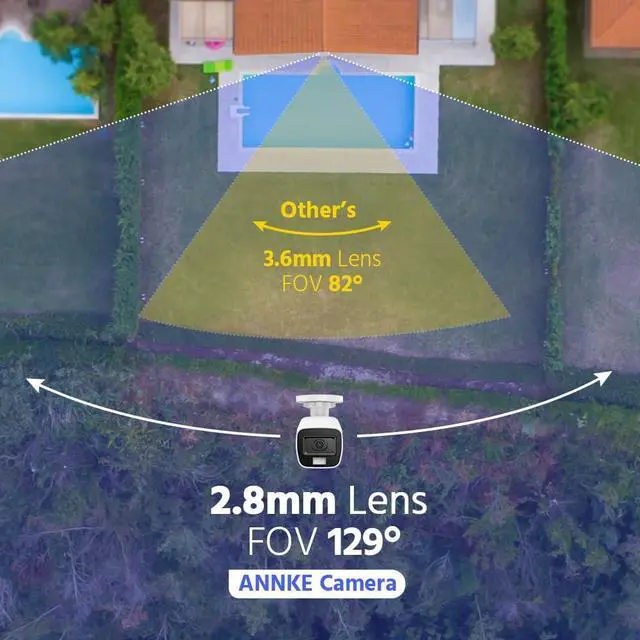 Alt view image 7 of 7 - ANNKE 3K Security Camera for Home & Business Surveillance, Analog Add-on Wired Bullet Cam with 100ft Night Vision, Smart Color Night Vision, IP67, 2.8mm Lens (Comes with NO Power Adapter & BNC Cable)