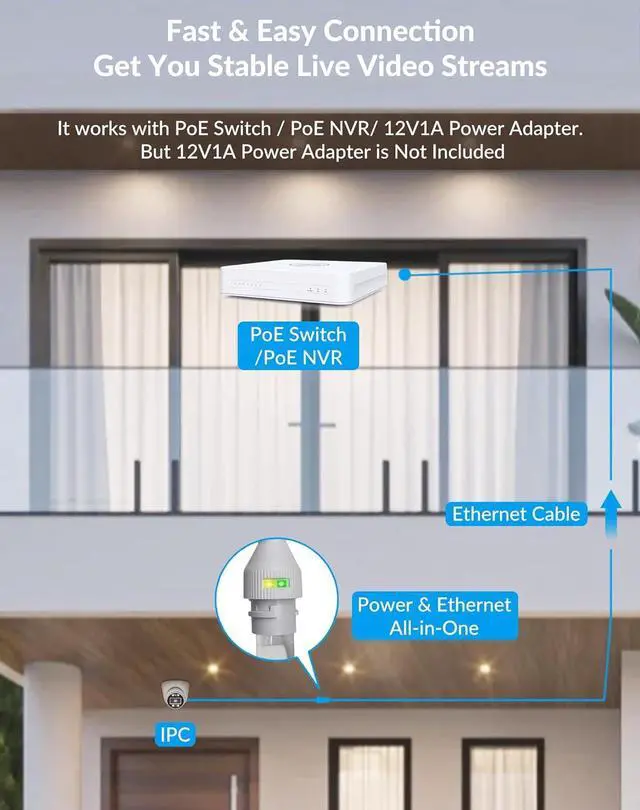 Alt view image 7 of 7 - FOSCAM 4K 8MP Security IP POE Cameras, T8EP UltraHD Home Surveillance Security Camera Outdoor with Two-Way Audio, 66ft Color Night Vision, Human/Vehicle Detection, IP66 Waterproof
