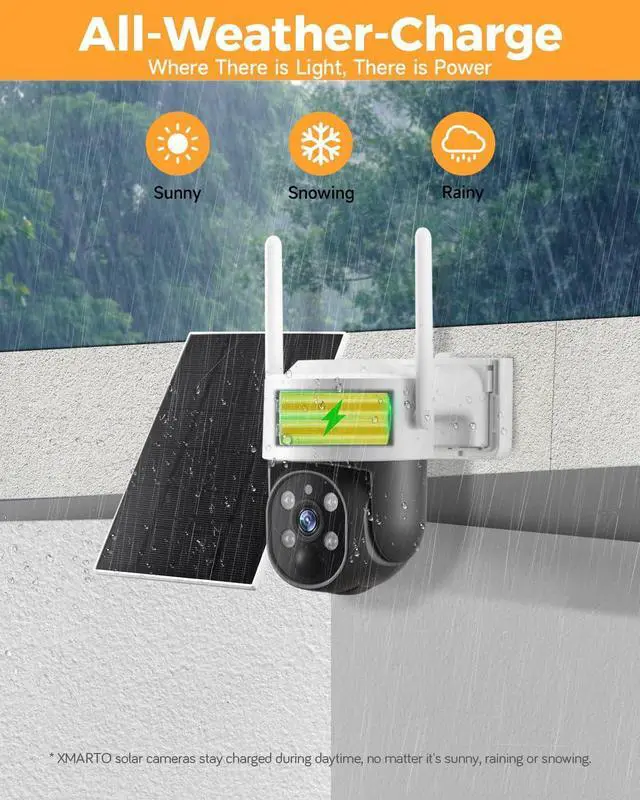 Alt view image 6 of 7 - XMARTO 100% Wire-Free Solar PTZ Home Security Camera System Wireless, 4-Set 2K 4MP PTZ CCTV Camera Kit with 4K 10CH Expandable WiFi NVR + 2PCS 4MP Solar Battery WiF Cameras