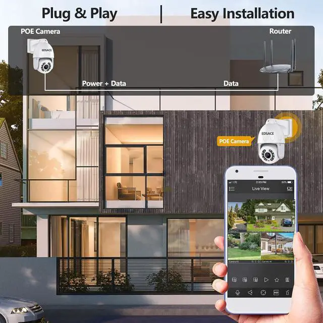 Alt view image 4 of 7 - 5MP poe security camera outdoor, Power over ethernet Speed Dome Camera with 2 way audio, AI human detection and zoom in, Metal IP66 weatherproof, work with nvr, pc, stand-alone poe camera system